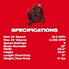 Milwaukee M18™ Brushless 18" Fan, Model 0821-20* - Image 7