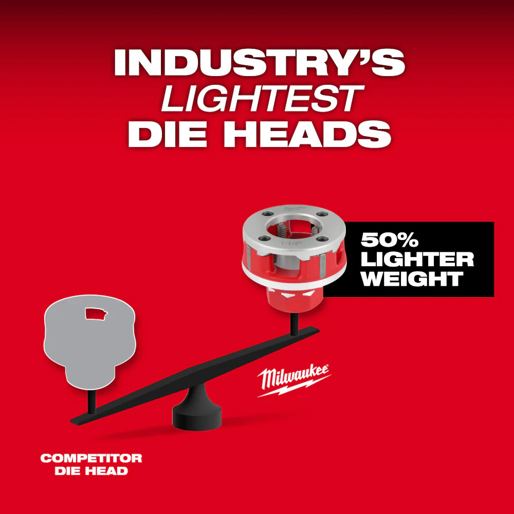 Milwaukee 1/2"-2" Alloy Die Head Kit - Image 4
