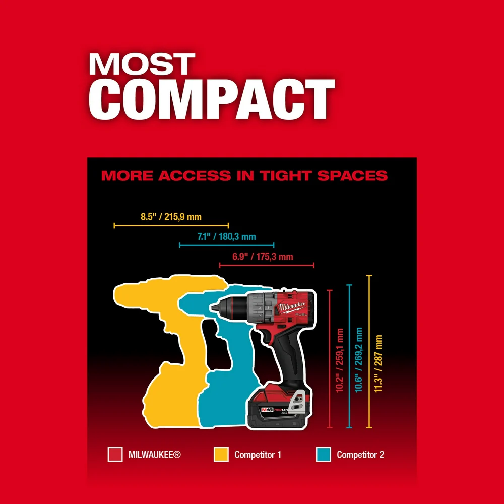 Milwaukee M18 FUEL™  1/2" Hammer Drill/Driver - Image 6