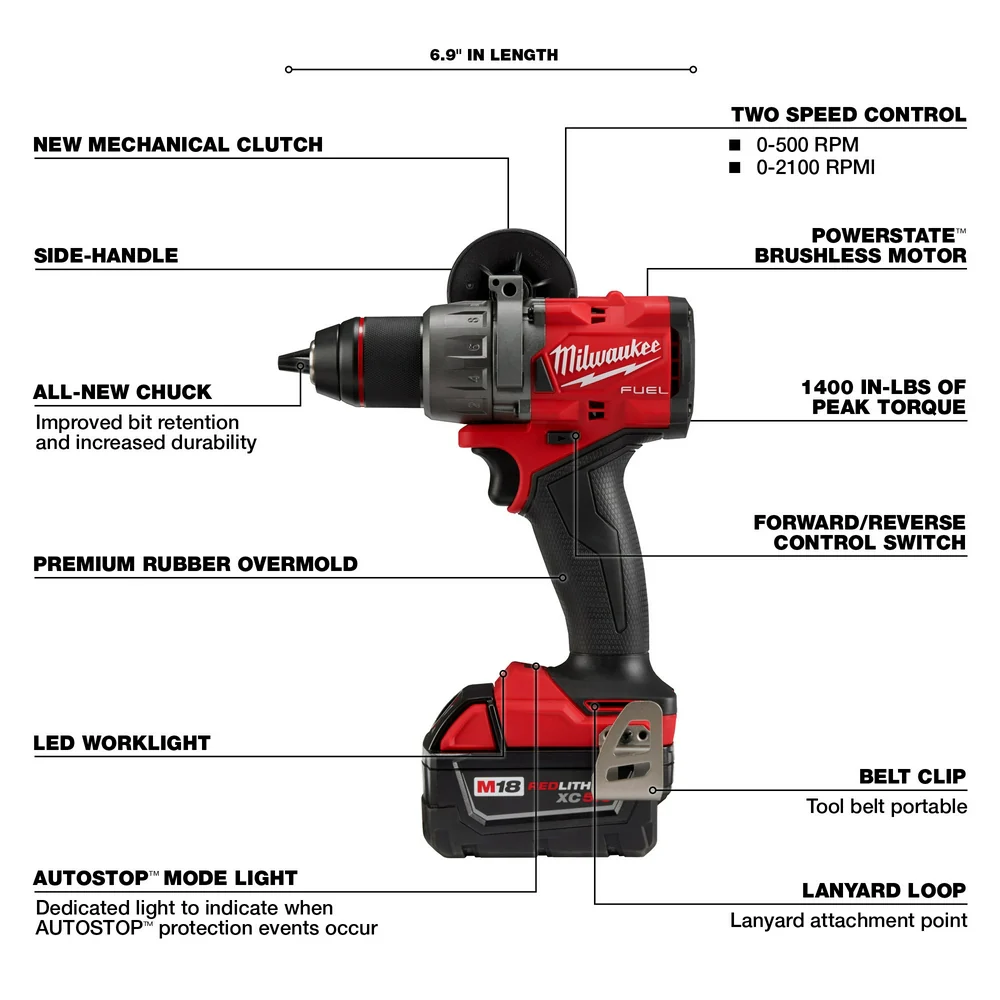 Milwaukee M18 FUEL™ 1/2" Hammer Drill/Driver Kit - Image 4