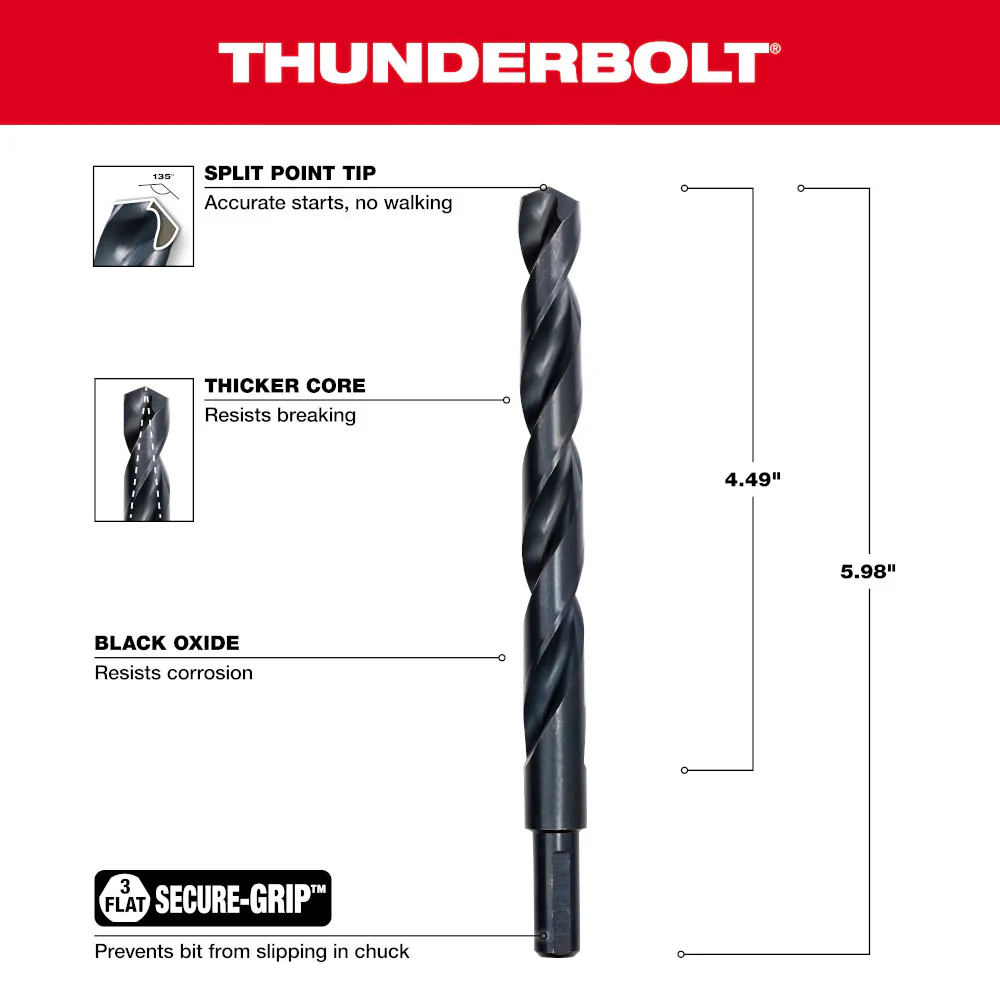 Milwaukee 1/2" Thunderbolt Black Oxide - Image 3