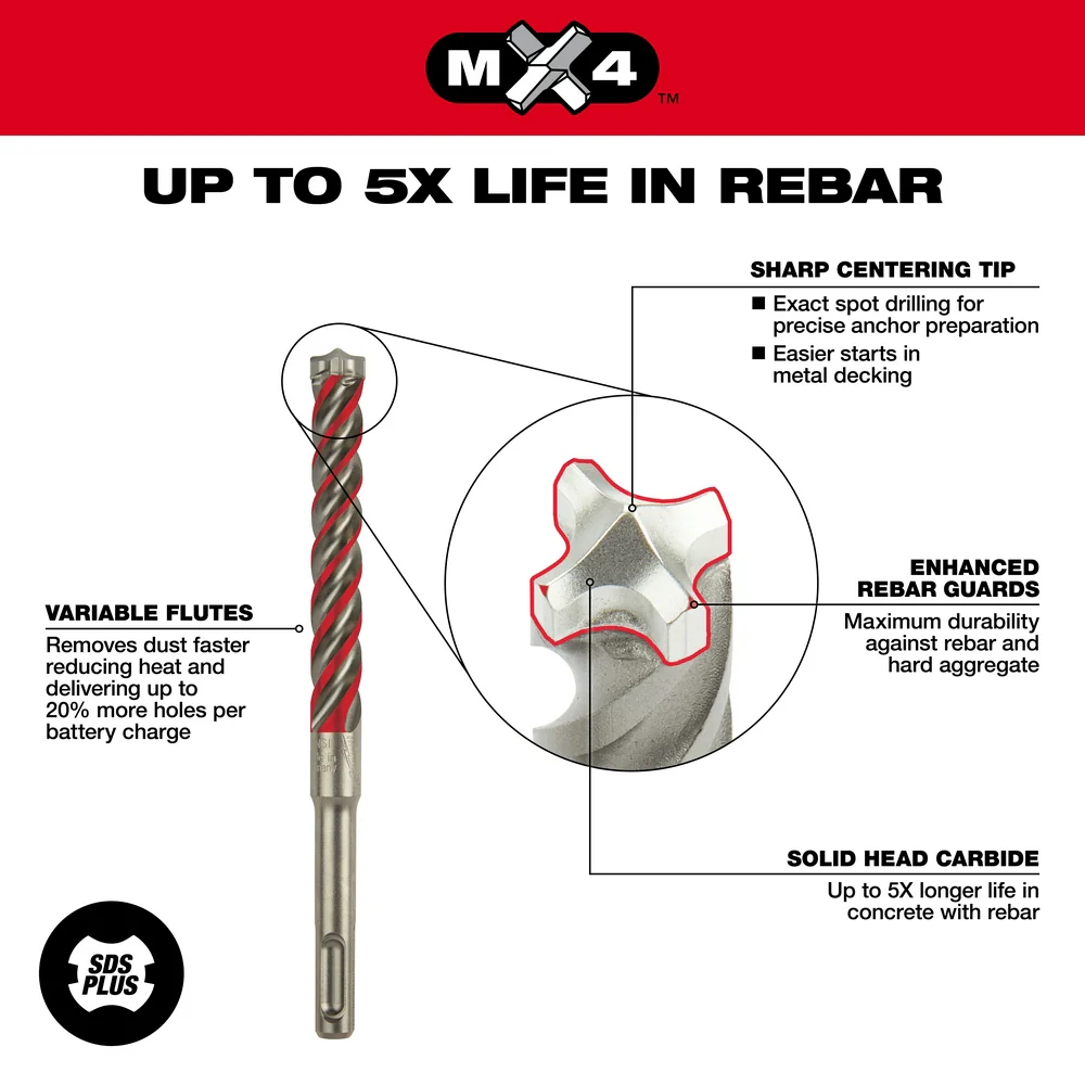 Milwaukee 1/2x18" MX4 SDS+ Bit - Image 2