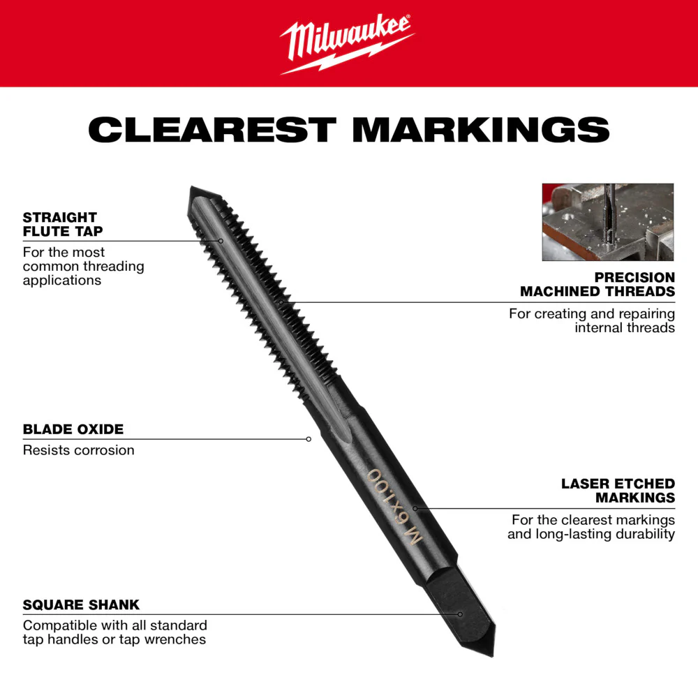 Milwaukee 1/4-20 Nc Plug Tap - Image 4