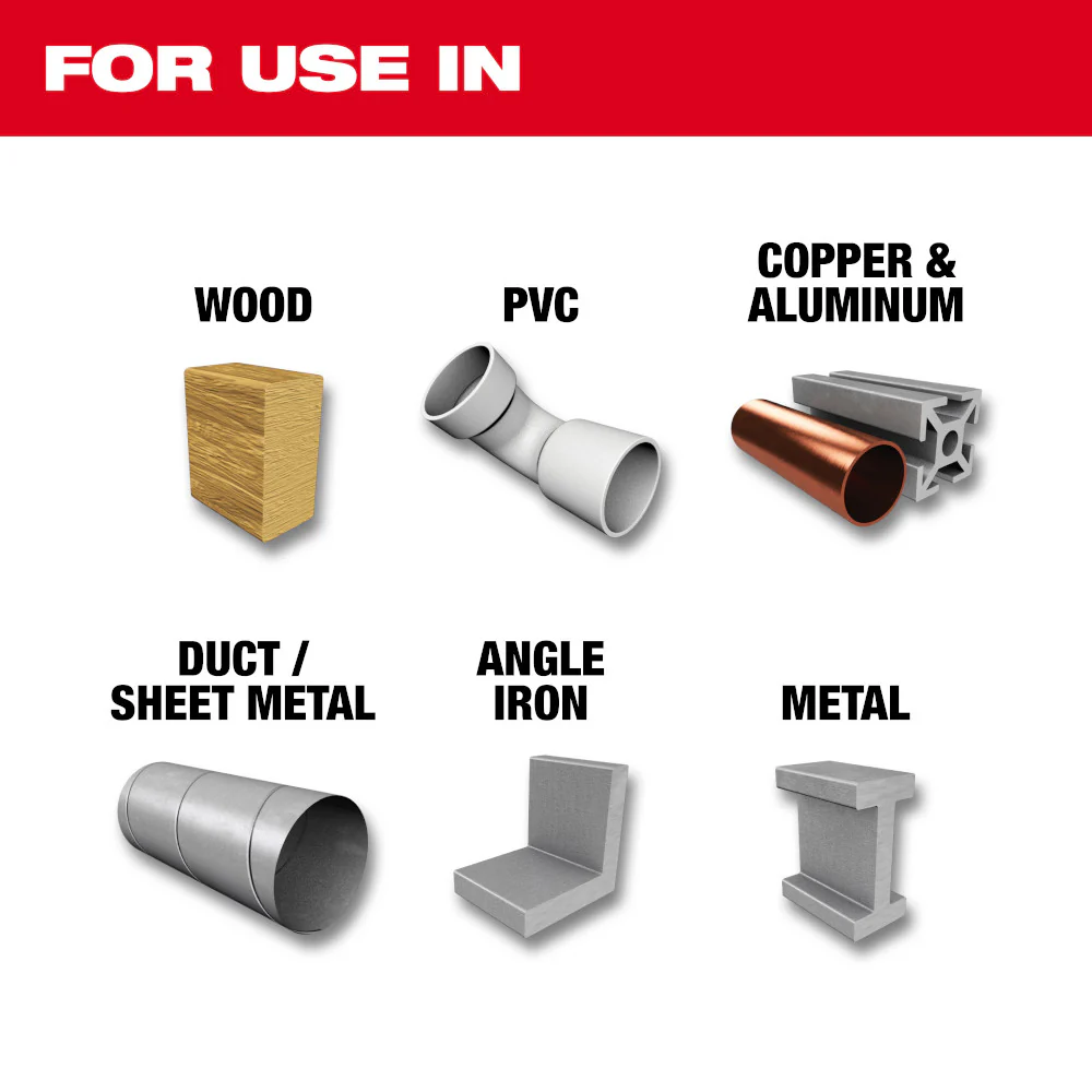 Milwaukee 1/4" SHOCKWAVE™ Impact Duty RED HELIX™ Titanium Drill Bit - Image 2