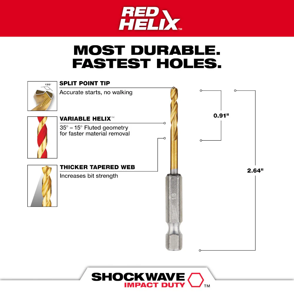 Milwaukee 1/8" SHOCKWAVE™ Impact Duty RED HELIX™ Titanium Drill Bit - Image 3