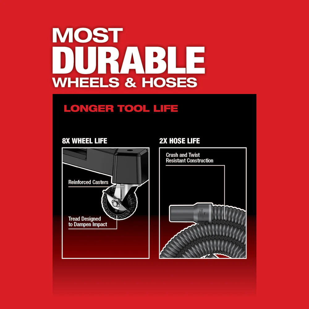 Milwaukee M18 FUEL™ 12 Gallon Dual-Battery Wet/Dry Vacuum Kit - Image 6