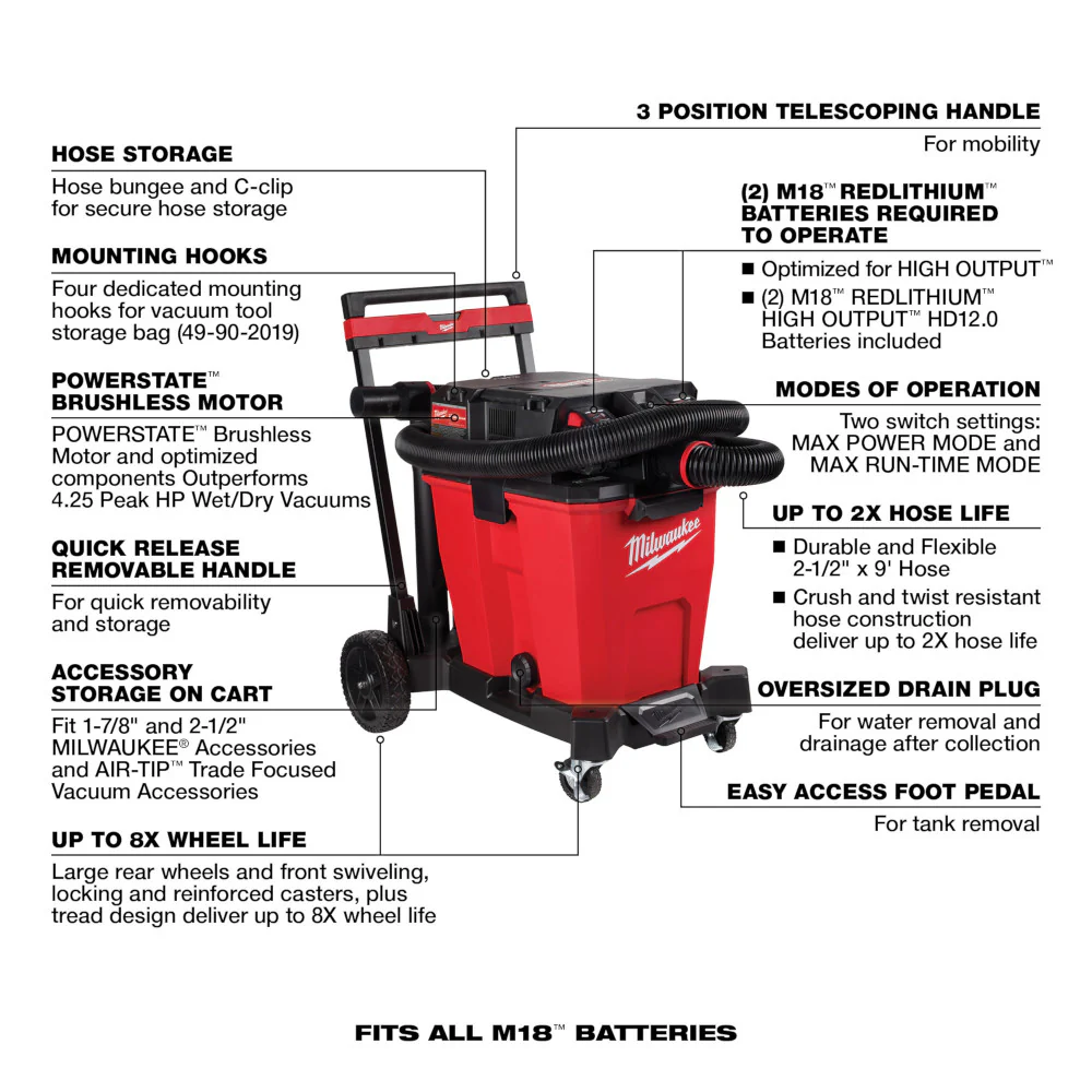 Milwaukee M18 FUEL™ 12 Gallon Dual-Battery Wet/Dry Vacuum Kit - Image 8