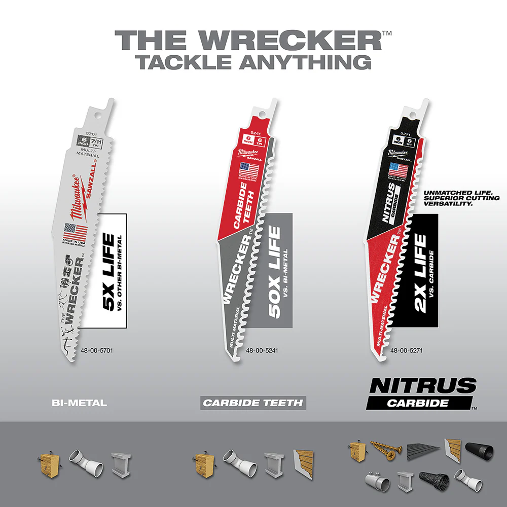 Milwaukee 6" 6 TPI WRECKER™ with Carbide Teeth SAWZALL® Blade for Multi-Material (1 PK) - Image 6