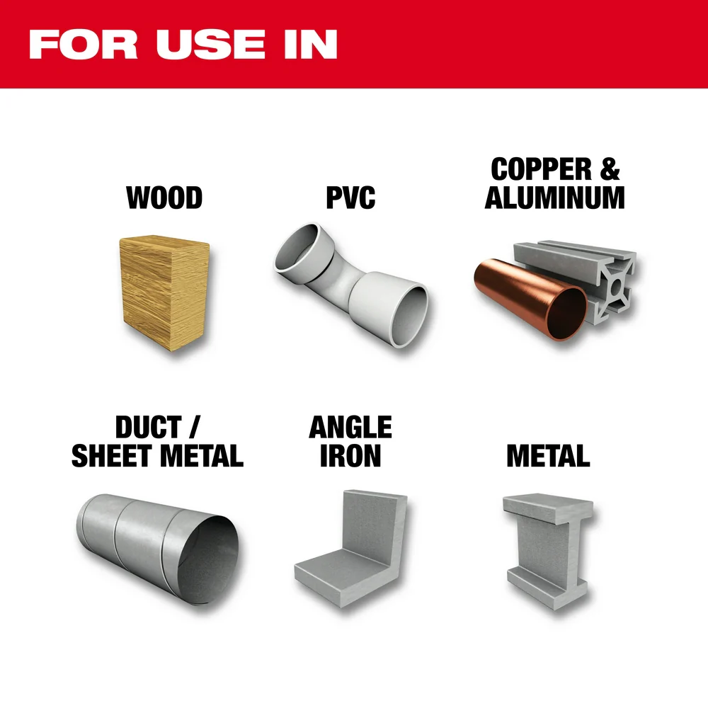 Milwaukee 29PC THUNDERBOLT Tin Set - Image 2