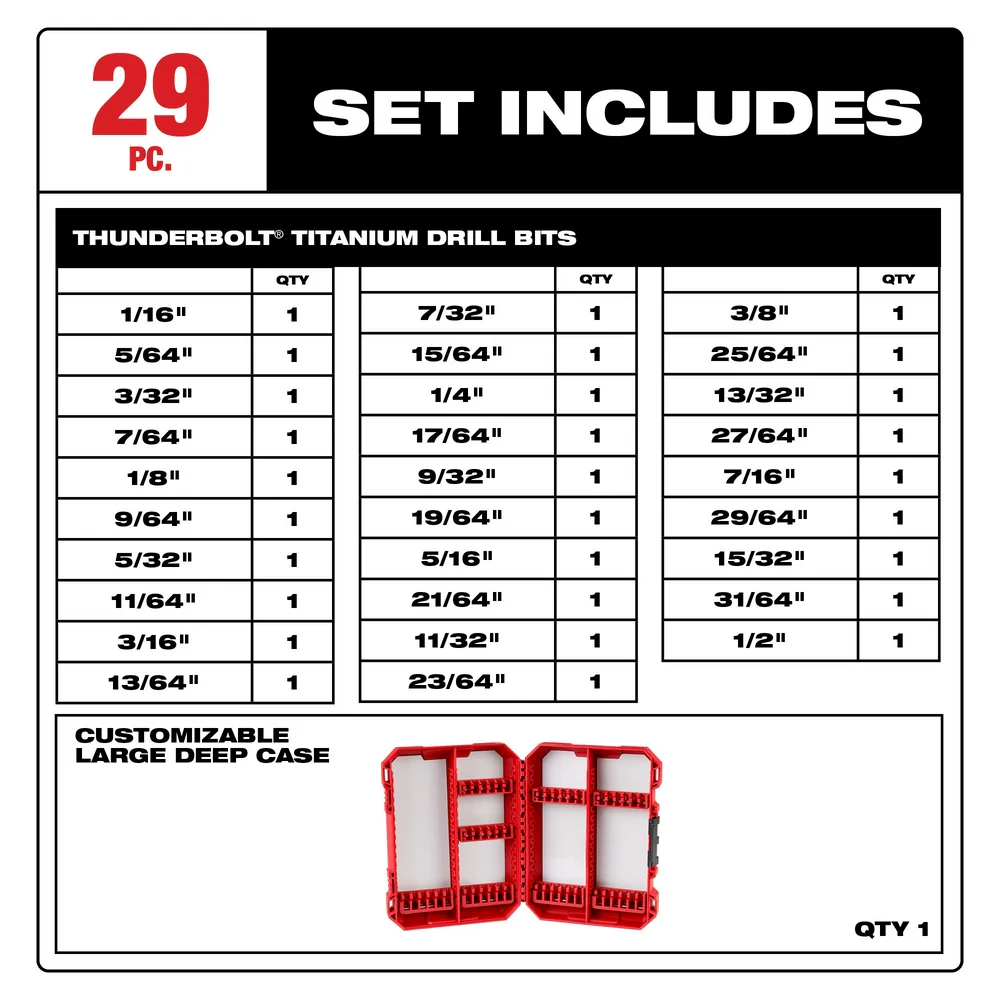 Milwaukee 29PC THUNDERBOLT Tin Set - Image 3