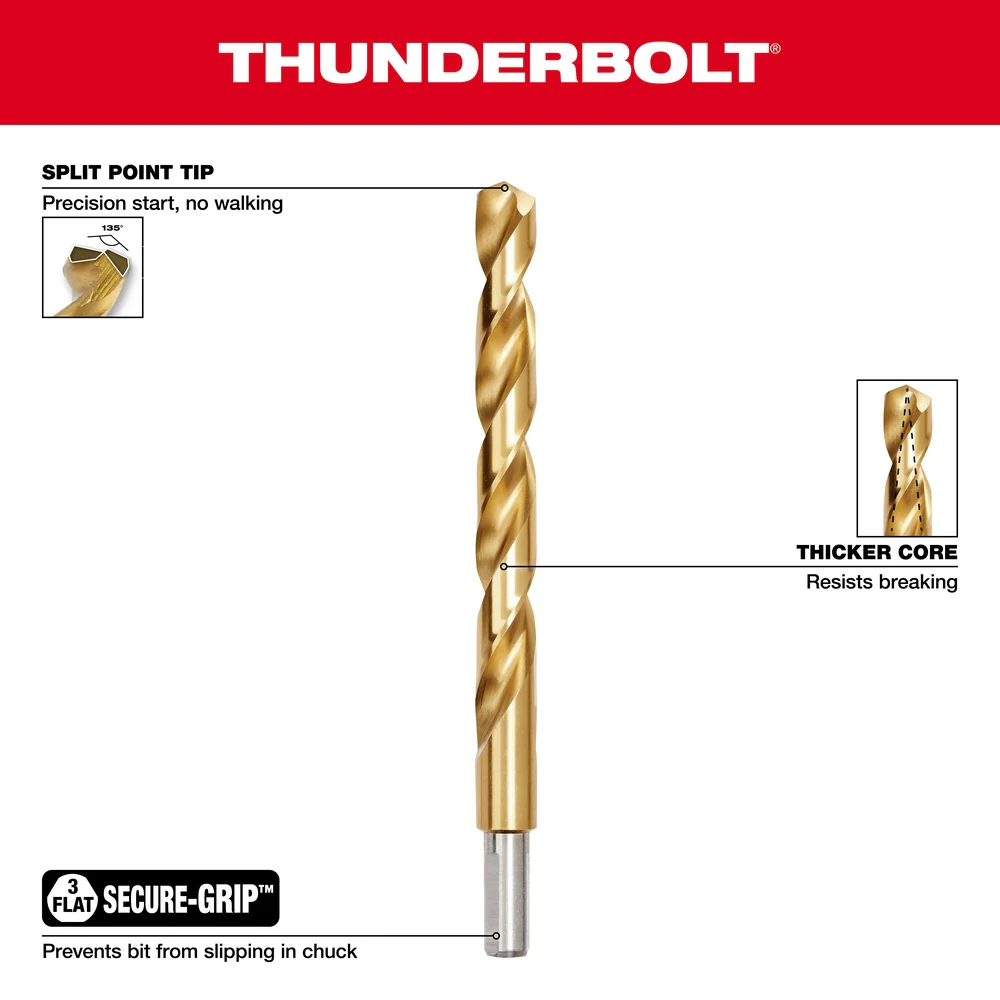 Milwaukee 29PC THUNDERBOLT Tin Set - Image 4