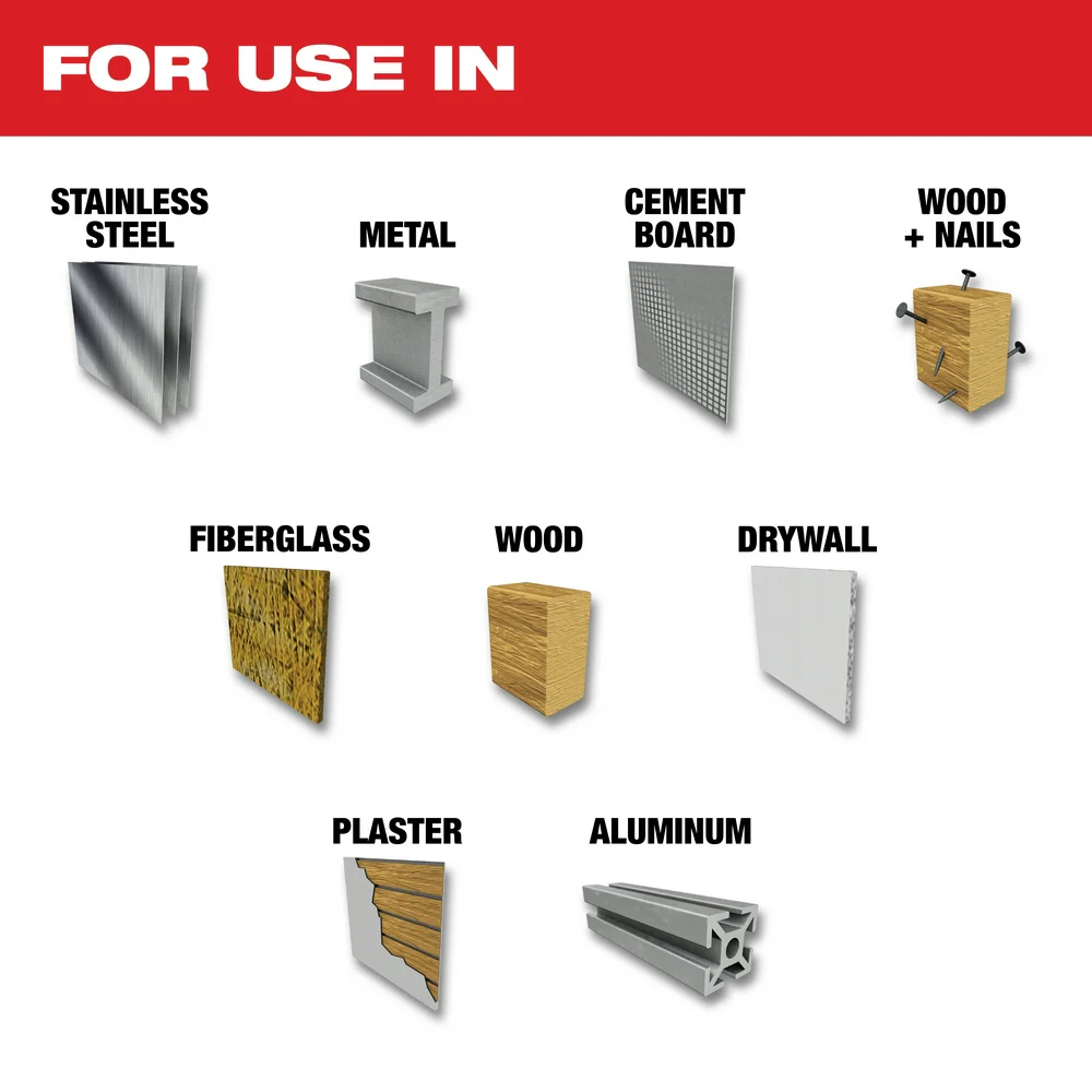 Milwaukee 4-3/4 in CARBIDE TIPPED HS - Image 2