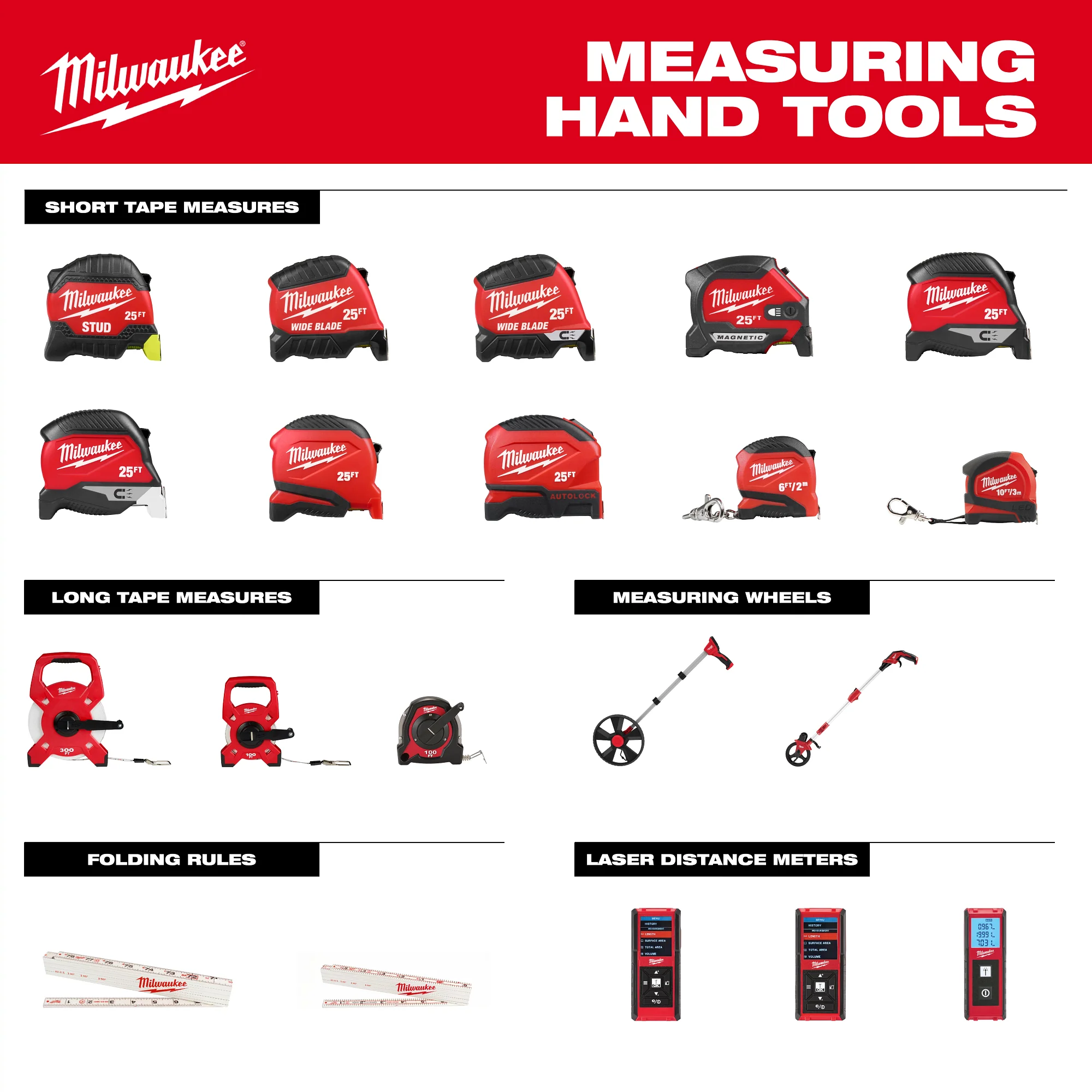 Milwaukee 40ft Wide Blade Tape Measure - Image 11