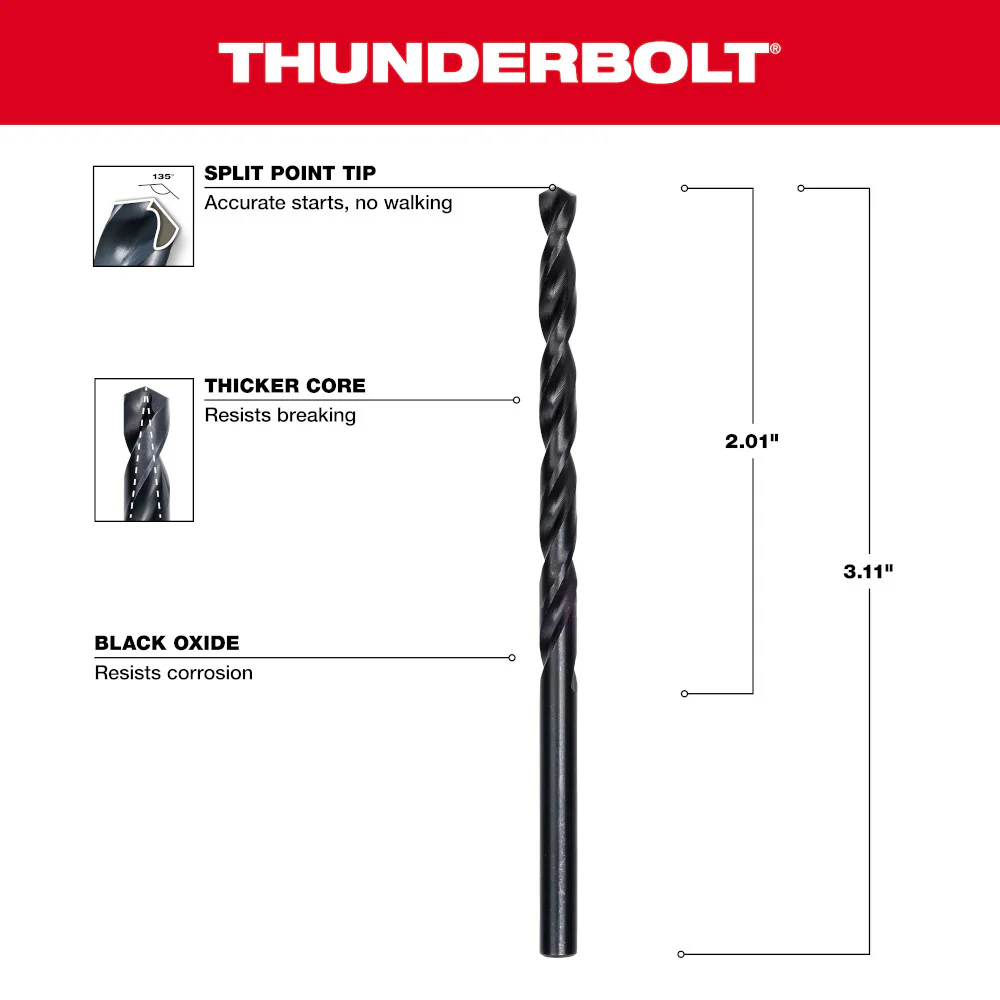 Milwaukee 5/32" Thunderbolt Black Oxide - Image 3