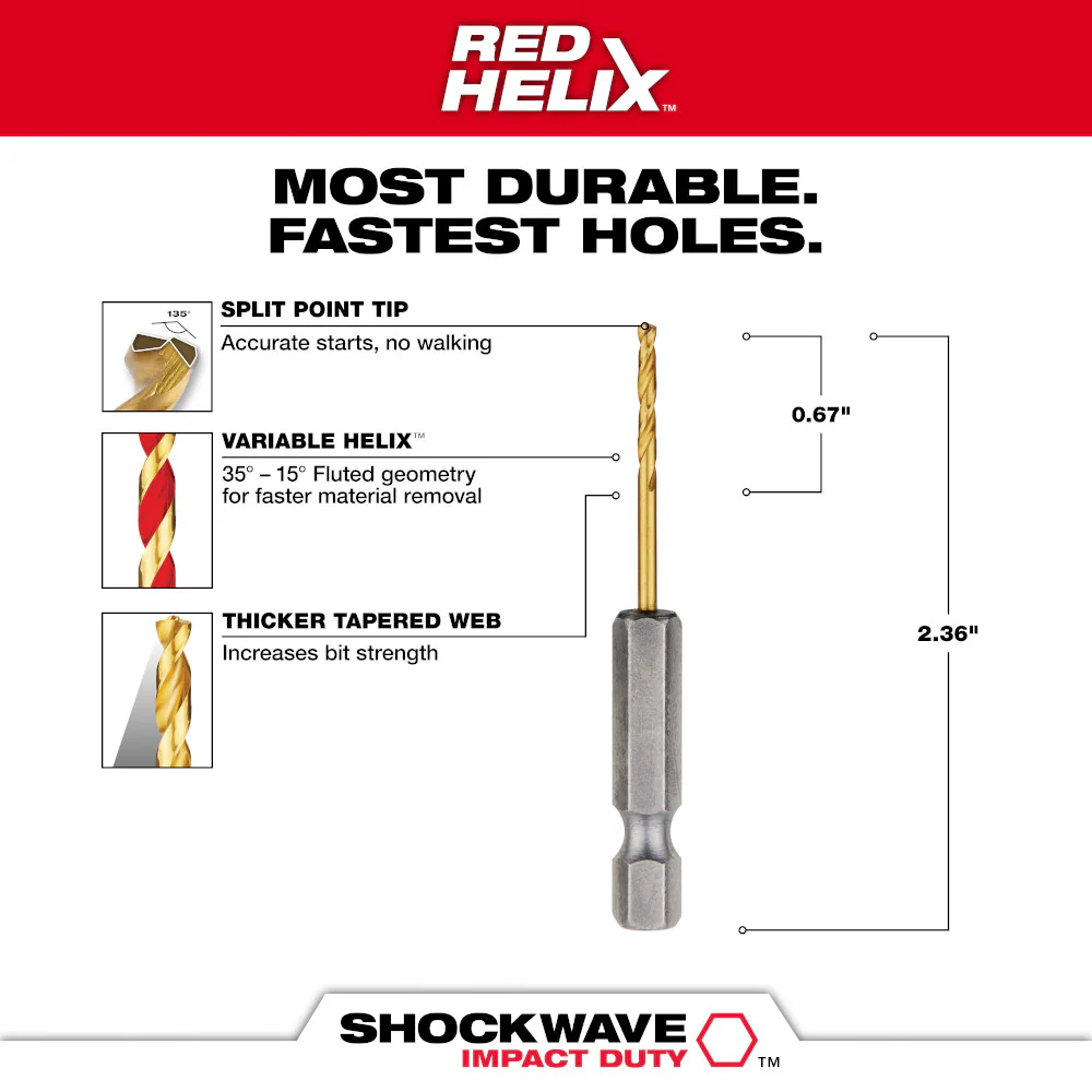 Milwaukee 5/64" SHOCKWAVE™ Impact Duty RED HELIX™ Titanium Drill Bit - Image 3