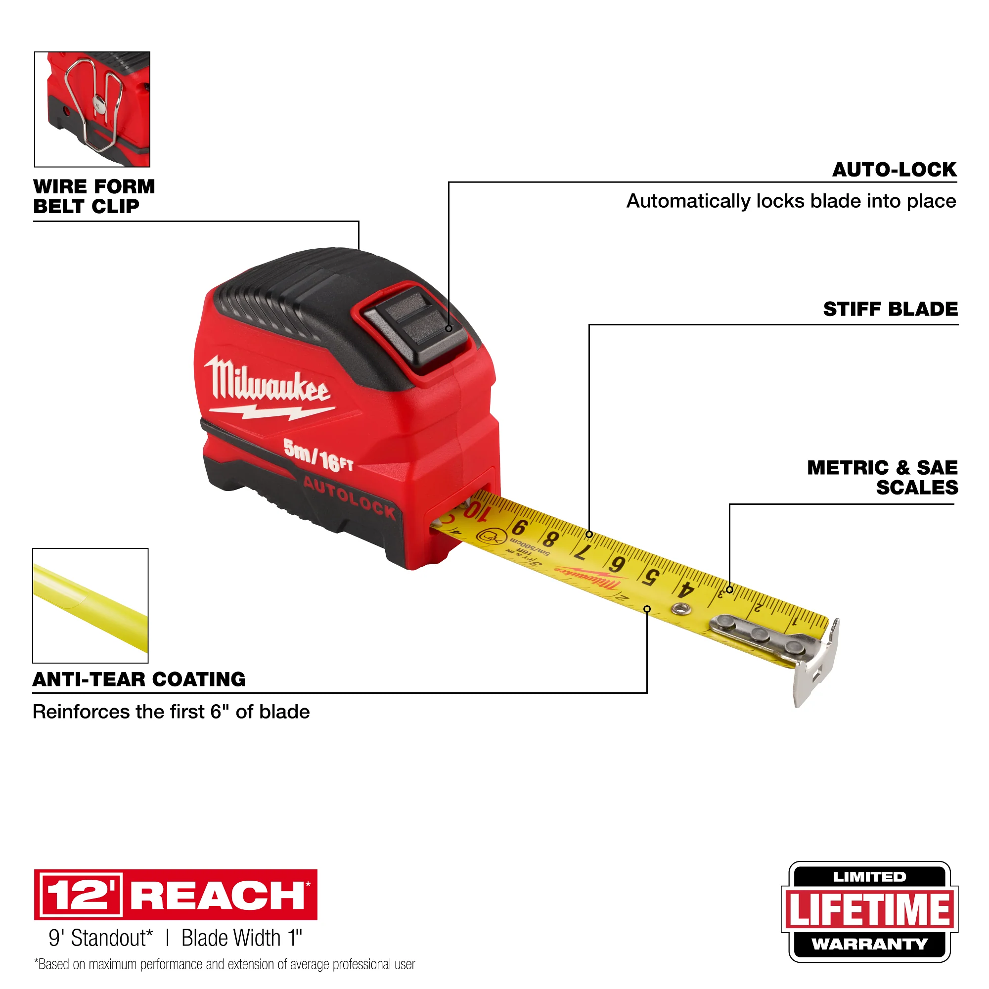 Milwaukee 5m/16ft Auto-Lock Tape Measure - Image 3