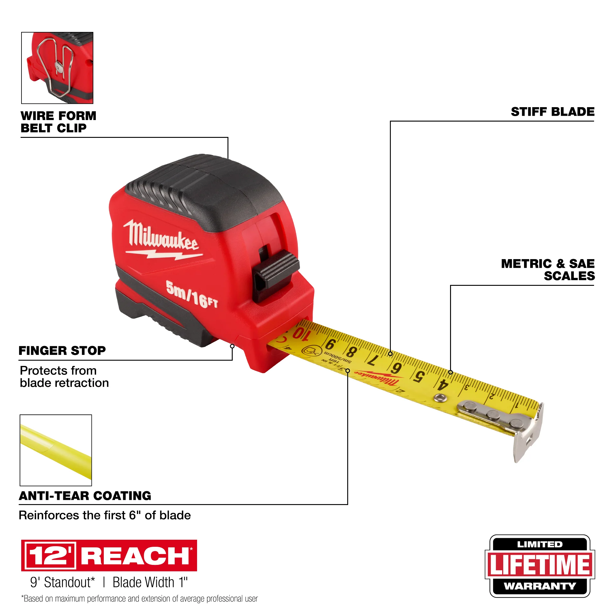 Milwaukee 5m/16ft Compact Tape Measure - Image 3