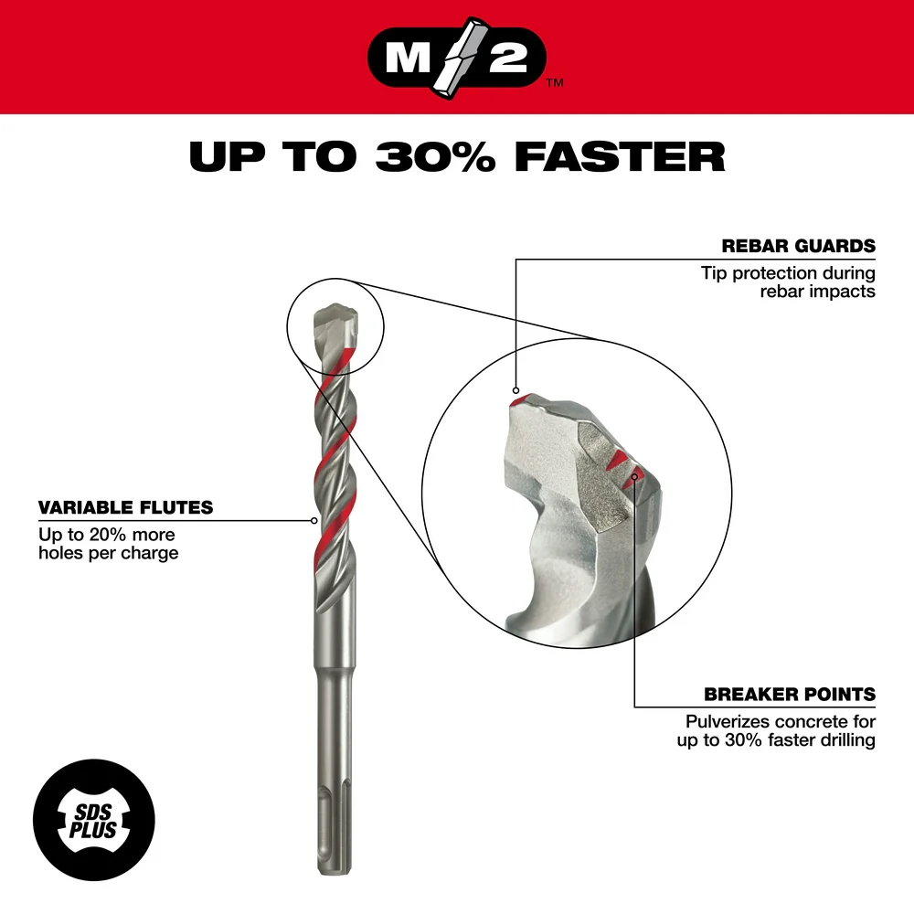 Milwaukee 5 PC SDS Plus M/2™ Kit - Image 5