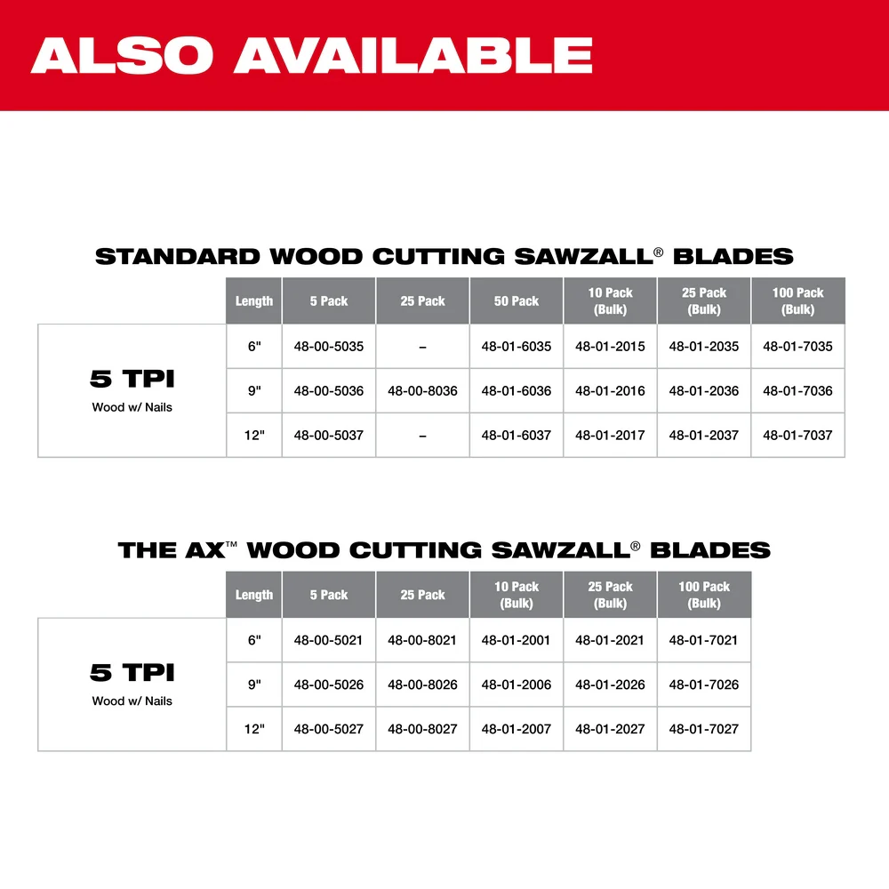 Milwaukee 6 In. Sawzall Blades - Pkg of 5 - Image 6