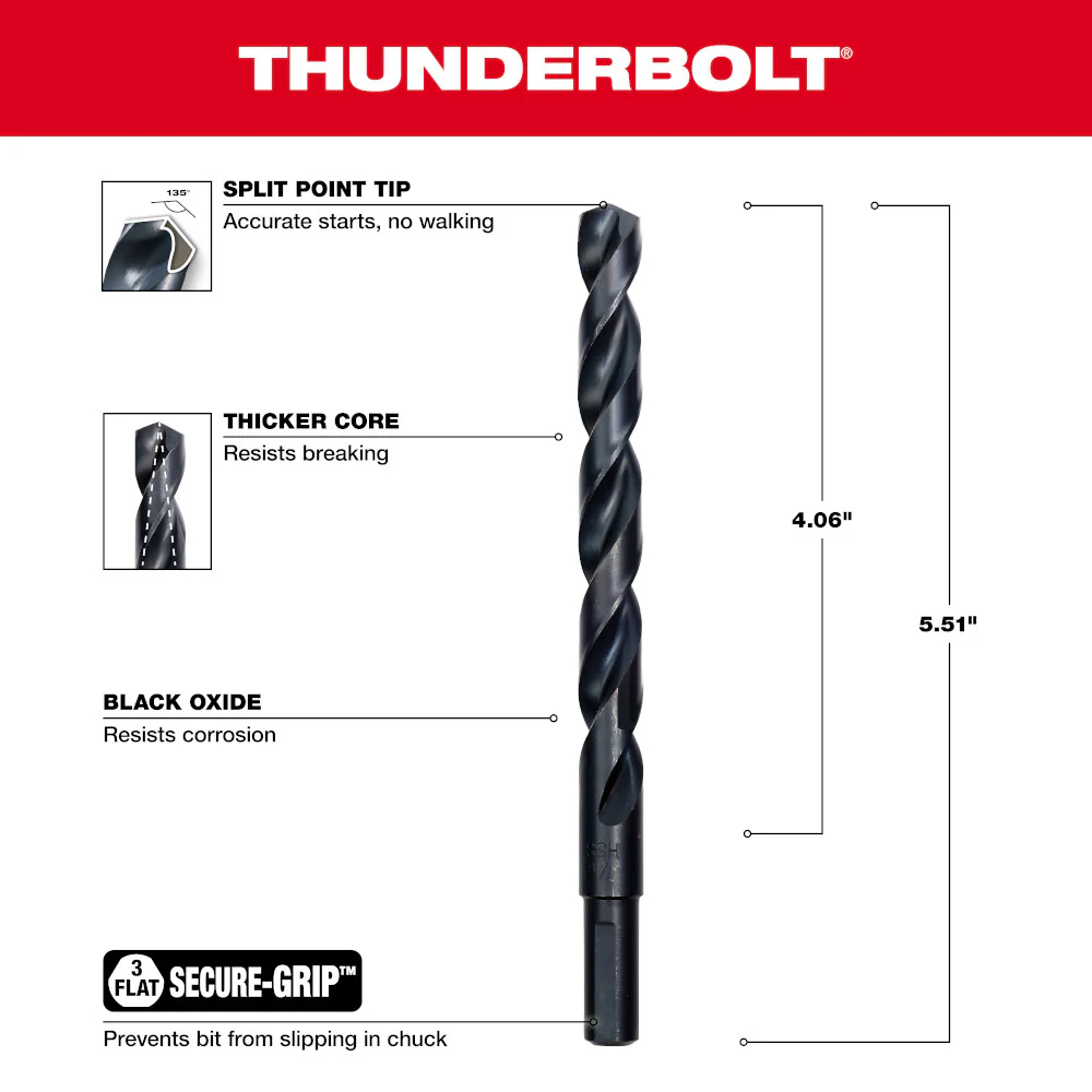 Milwaukee 7/16" Thunderbolt Black Oxide - Image 3