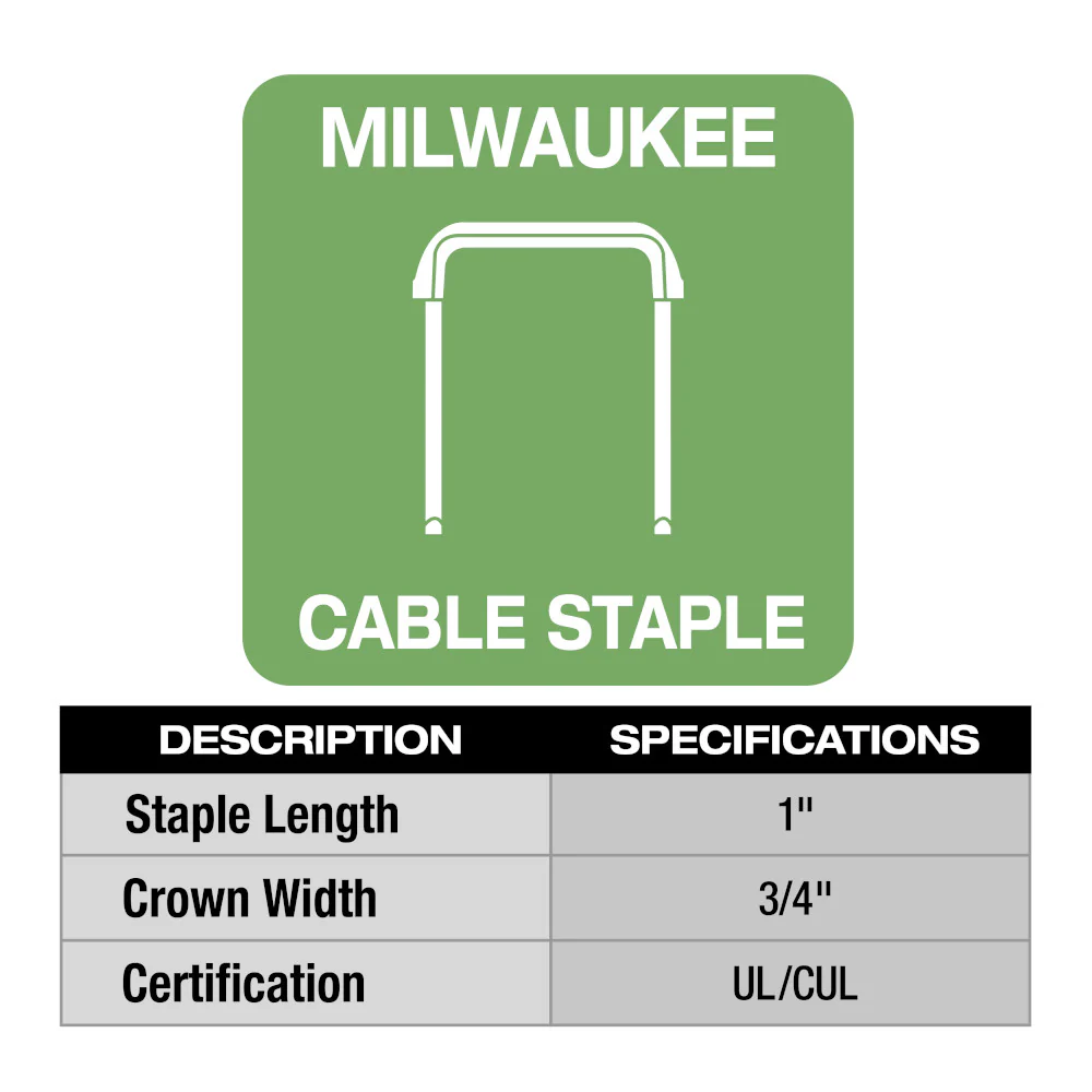 Milwaukee M12™ Cable Stapler Kit - Image 2