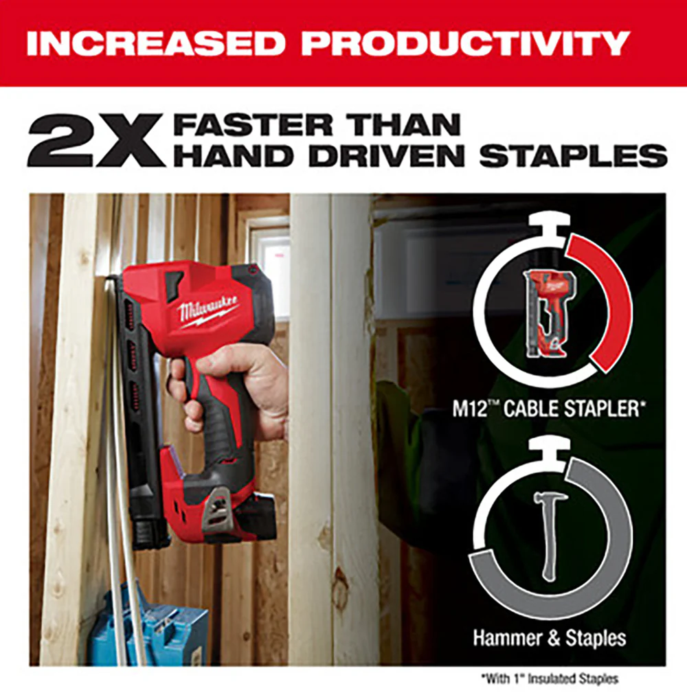 Milwaukee M12™ Cable Stapler Kit - Image 6