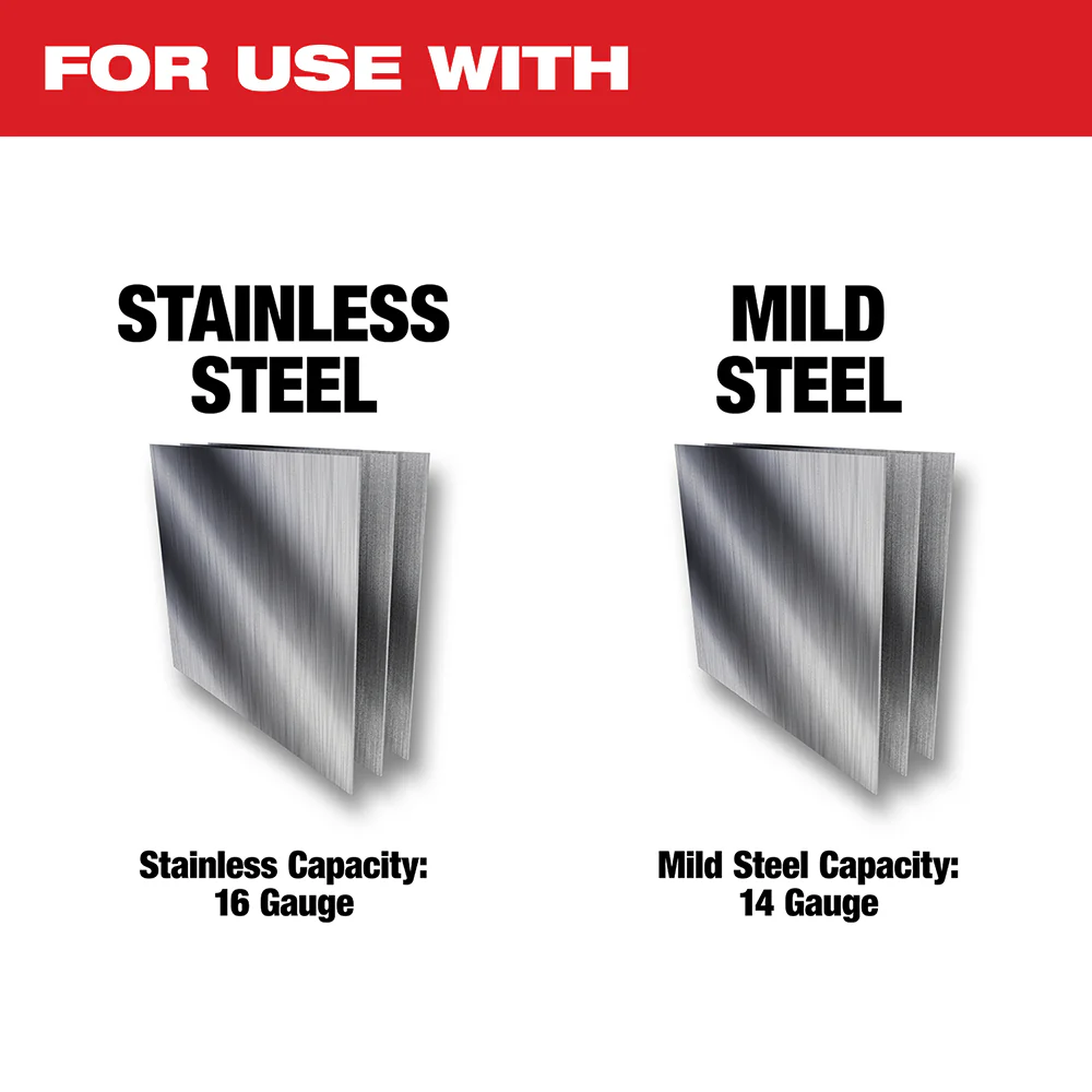 Milwaukee Cordless 14 Gauge Double Cut Shear - Image 3