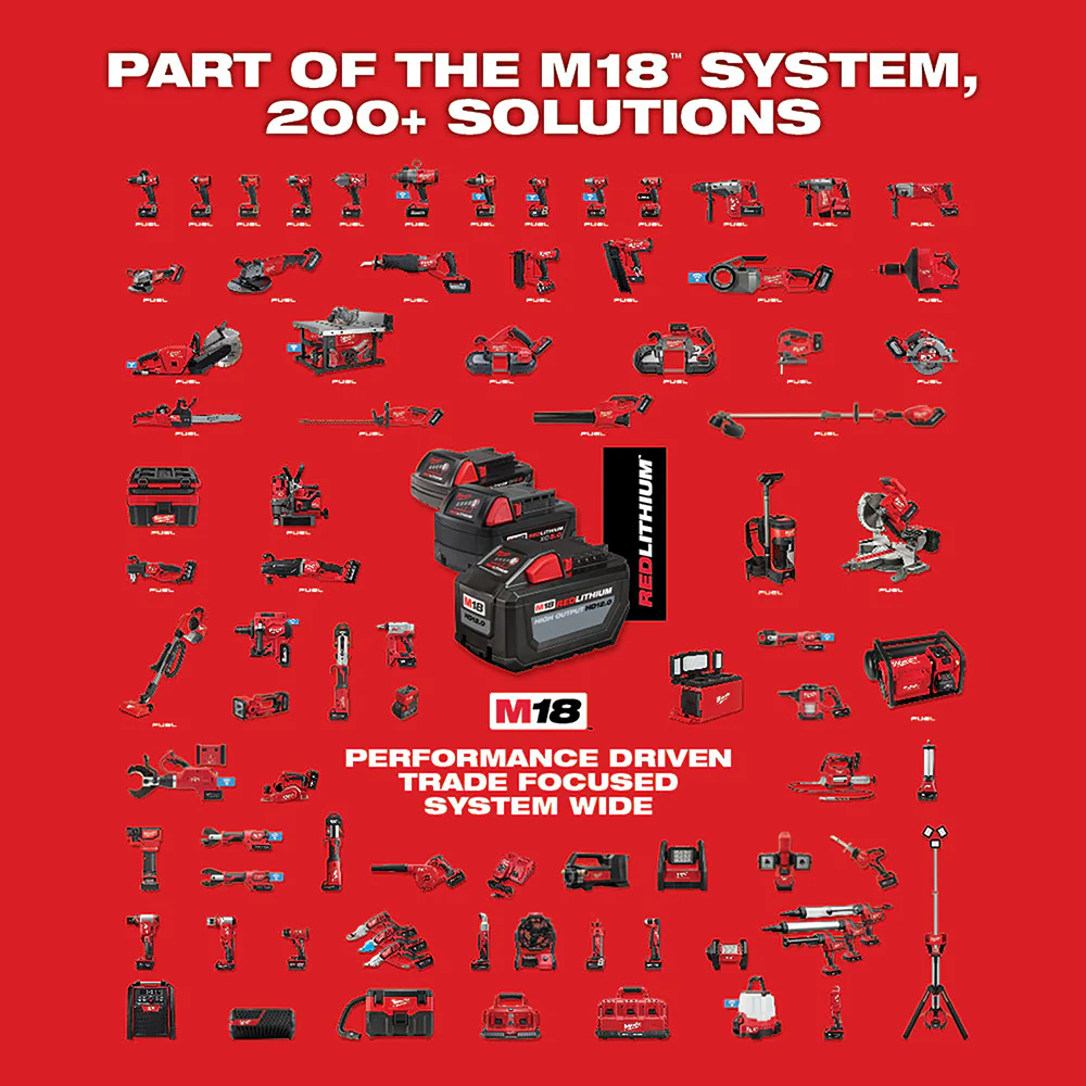 Milwaukee Cordless 14 Gauge Double Cut Shear - Image 7