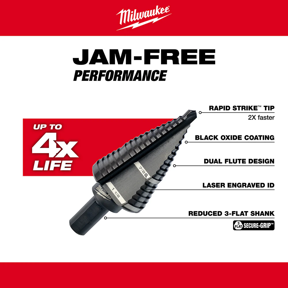 Milwaukee Drill Bit Set - Image 4