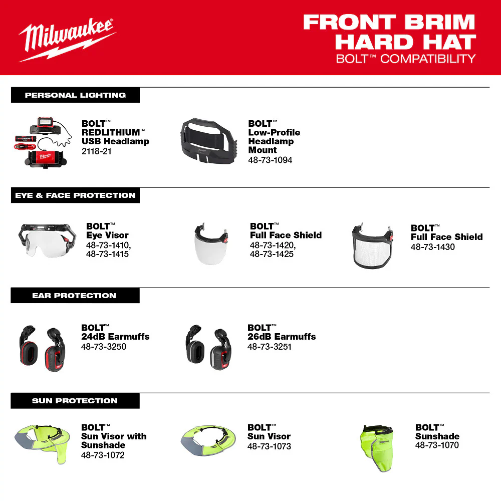 Milwaukee Front Brim Hat Class C, White - Image 9