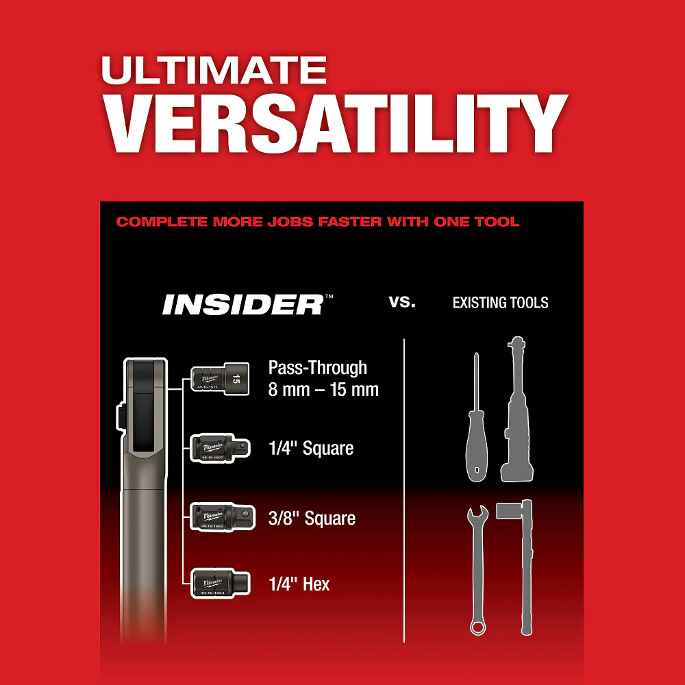 Milwaukee INSIDER Box Ratchet - Image 7