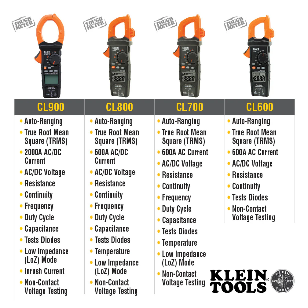 Klein Tools Digital Clamp Meter, AC Auto-Ranging 400 Amp, Model CL120* - Image 3