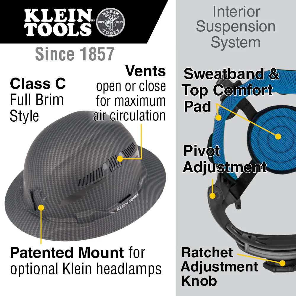Klein Tools Hard Hat, Premium KARBN™ Pattern, Vented Full Brim, Class C, Model 60626 - Image 2