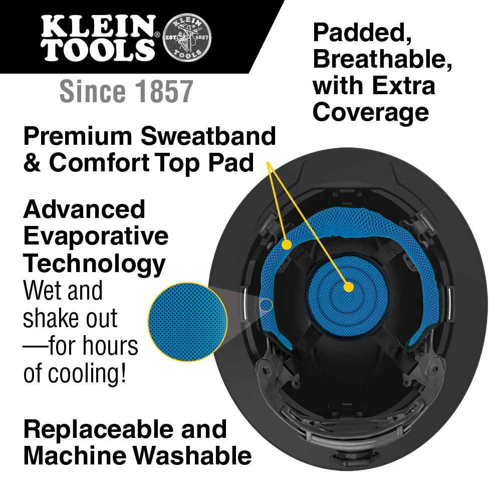 Klein Tools Hard Hat, Premium KARBN™ Pattern, Vented Full Brim, Class C, Model 60626 - Image 3