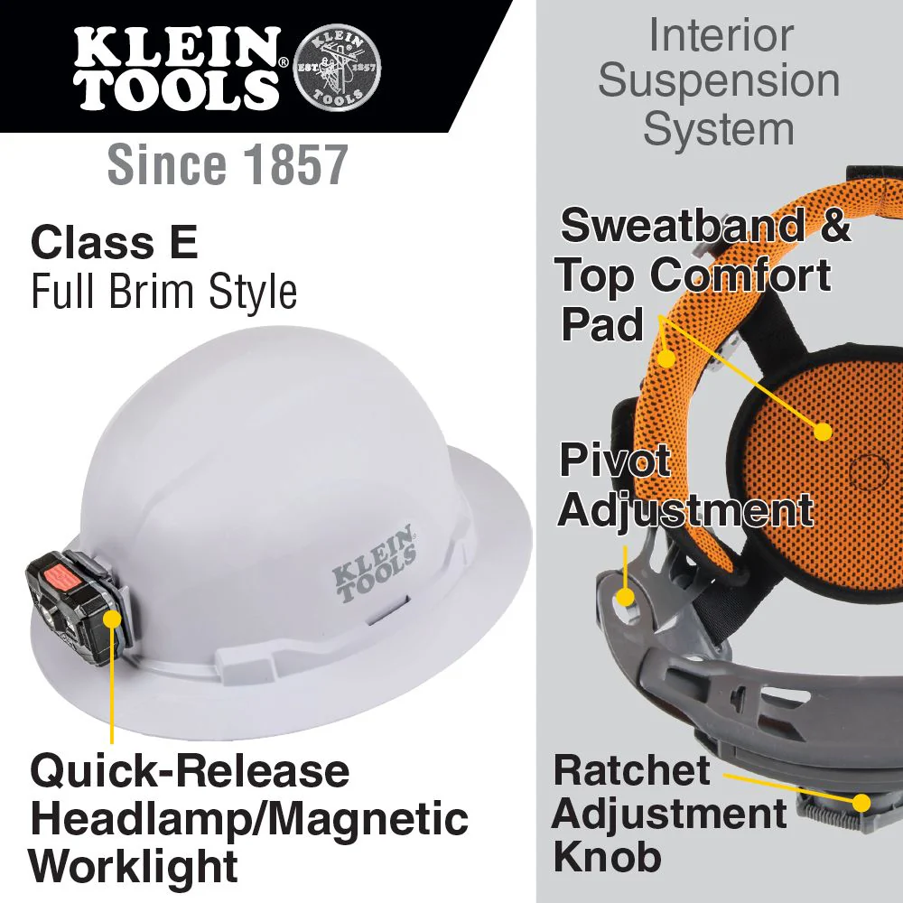 Klein Tools Non-Vented Hard Hat Full Brim with Rechargeable Headlamp, Model 60406RL - Image 2