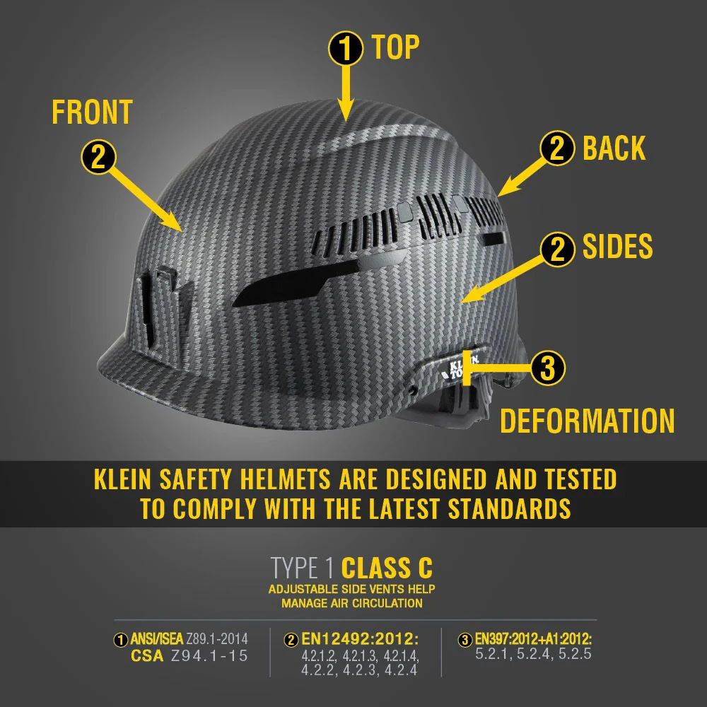 Klein Tools Safety Helmet, Premium KARBN Pattern, Vented, Class C, Model 60516 - Image 2