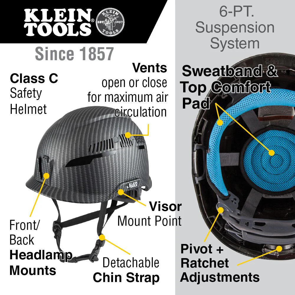 Klein Tools Safety Helmet, Premium KARBN Pattern, Vented, Class C, Model 60516 - Image 3