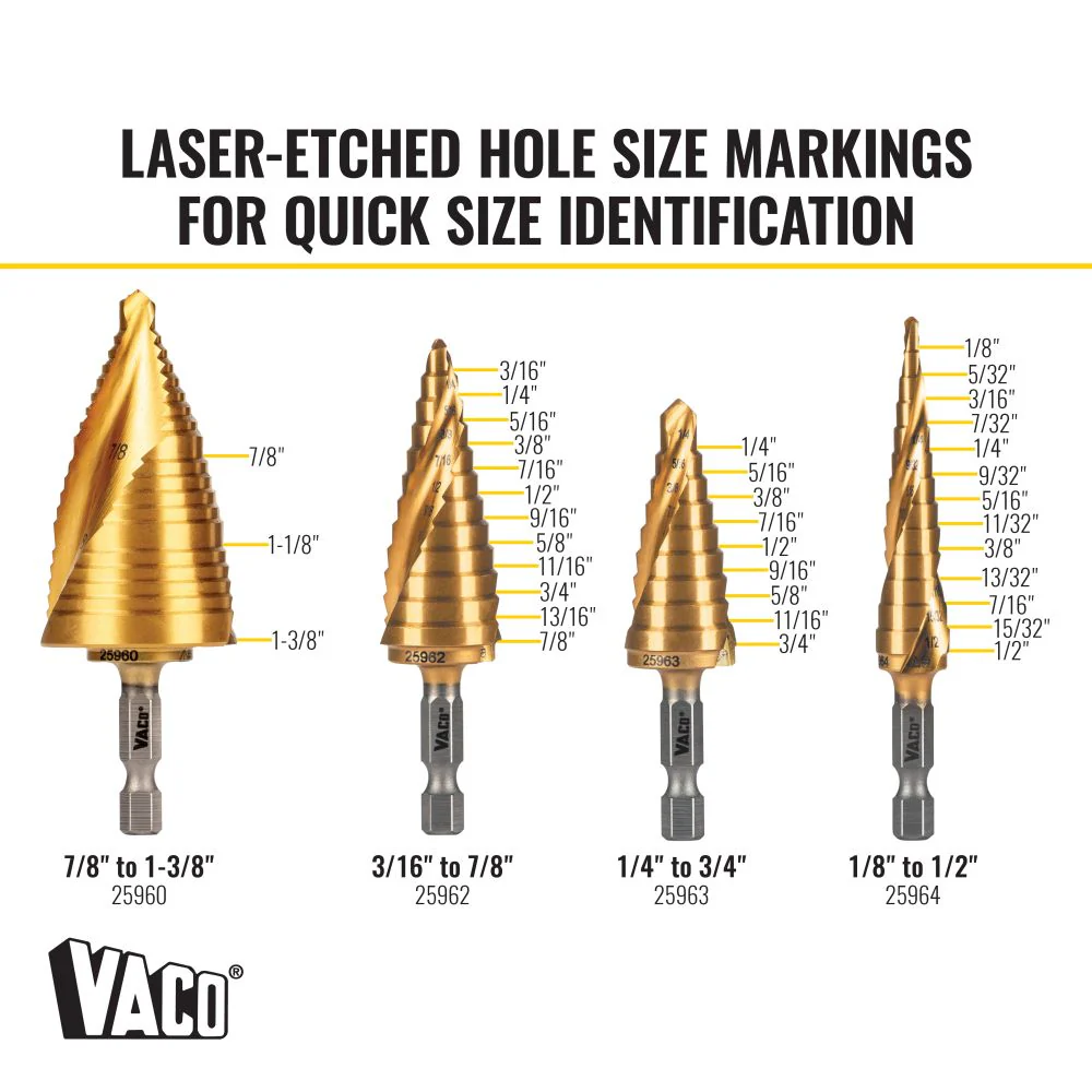 Klein Tools Step Bit Kit, Spiral Double-Fluted, VACO, 4-Piece, Model 25950* - Image 6