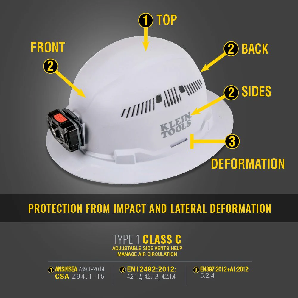 Klein Tools Class C Vented Hard Hat Full Brim with Rechargeable Headlamp, Model 60407RL - Image 3