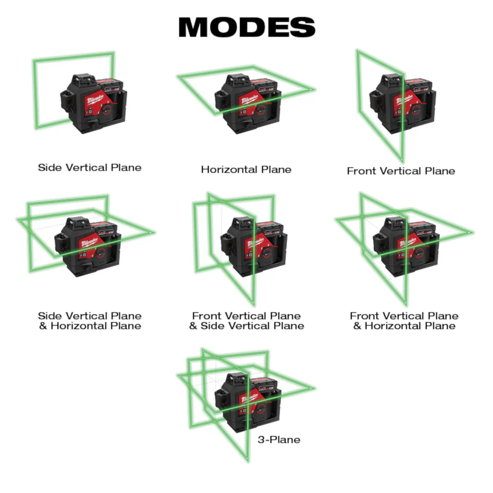 Milwaukee M12™ Green 360-Degree 3-Plane Laser Kit - Image 9