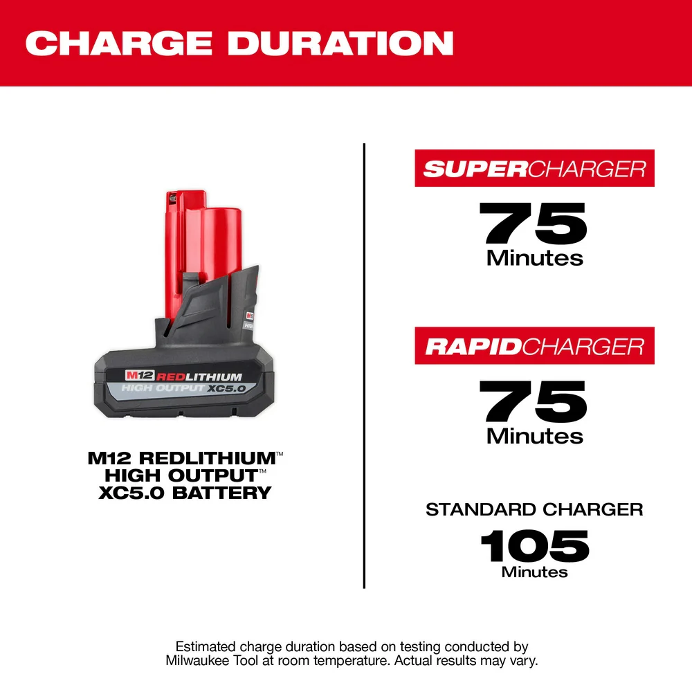 Milwaukee M12 XC5.0 Battery Pack - Image 4