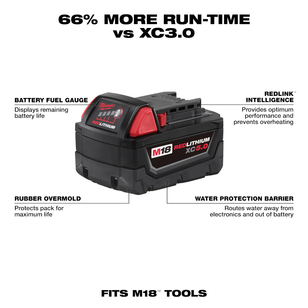 Milwaukee M18™ 5.0Ah Battery Pack - Image 2