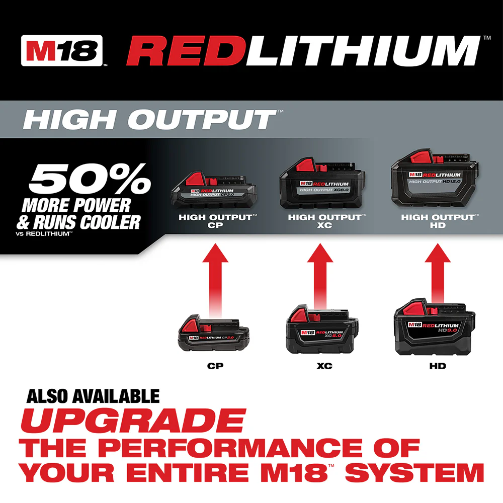 Milwaukee M18™ 5.0Ah Starter Kit - Image 4