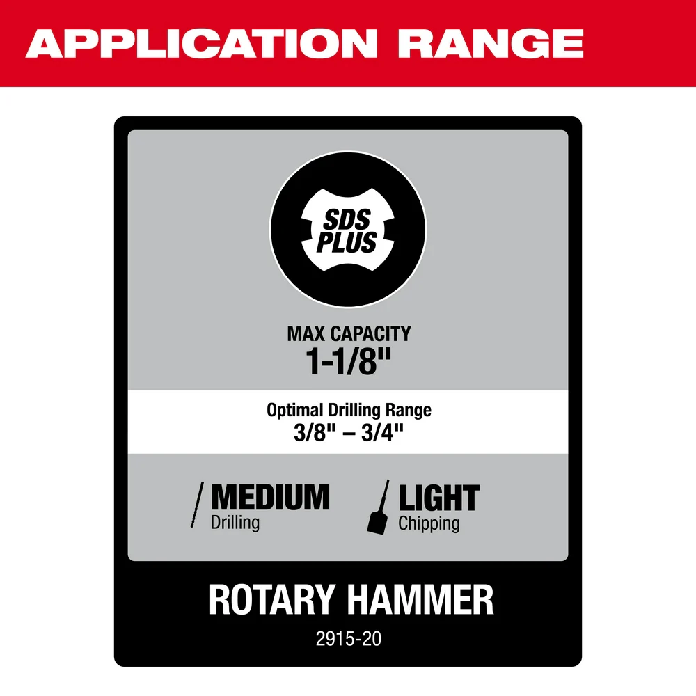 Milwaukee M18 FUEL™ 1-1/8" SDS Plus Rotary Hammer w/ ONE-KEY™ - Image 8