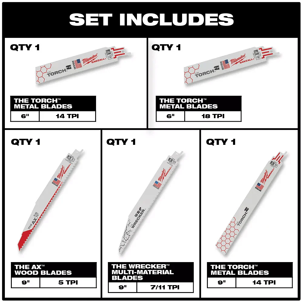 Milwaukee 5pcs Sawzall Blade Kit, Model 49-22-3305 - Image 4