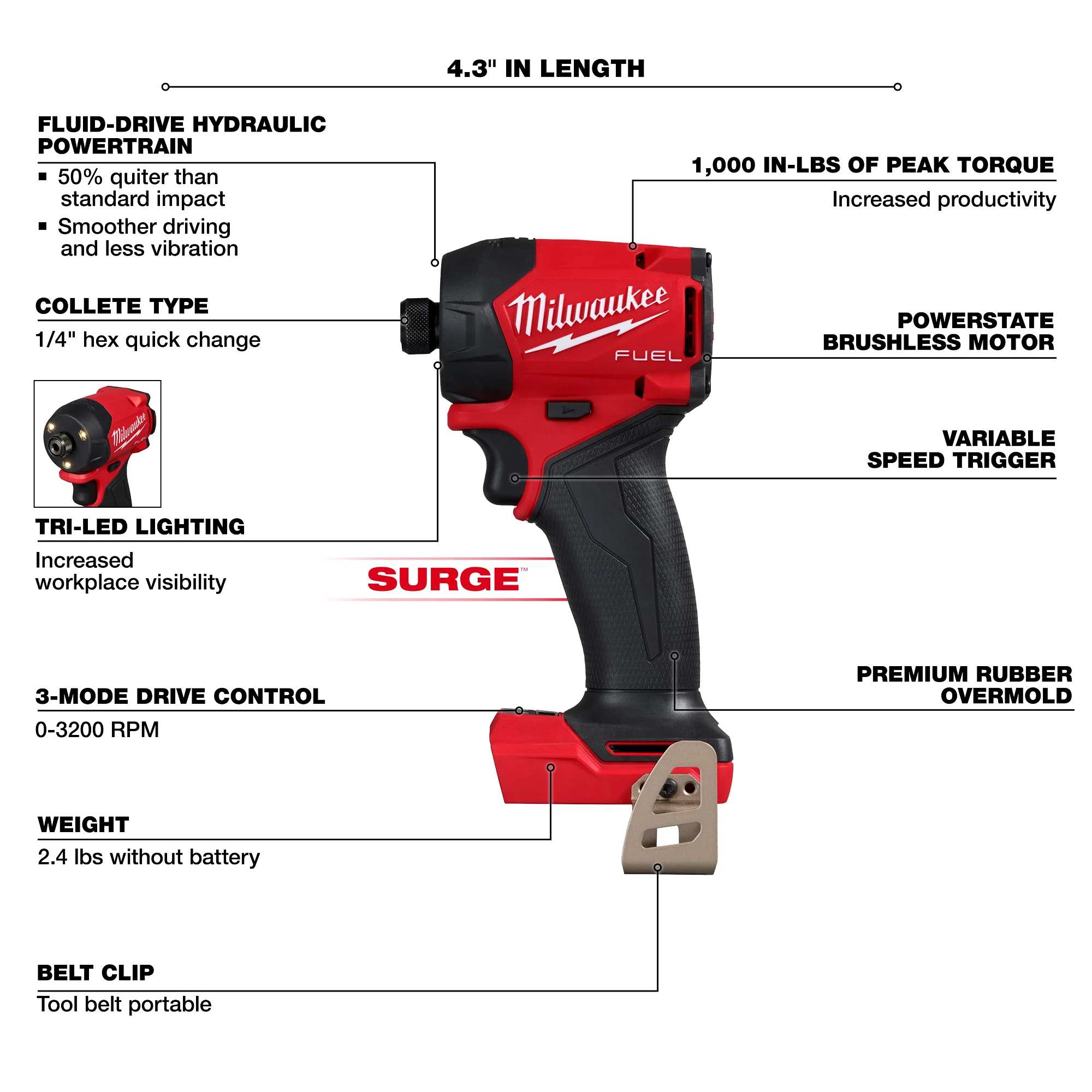 Milwaukee M18 FUEL™ SURGE™ 1/4" Hex Hydraulic Driver - Image 7