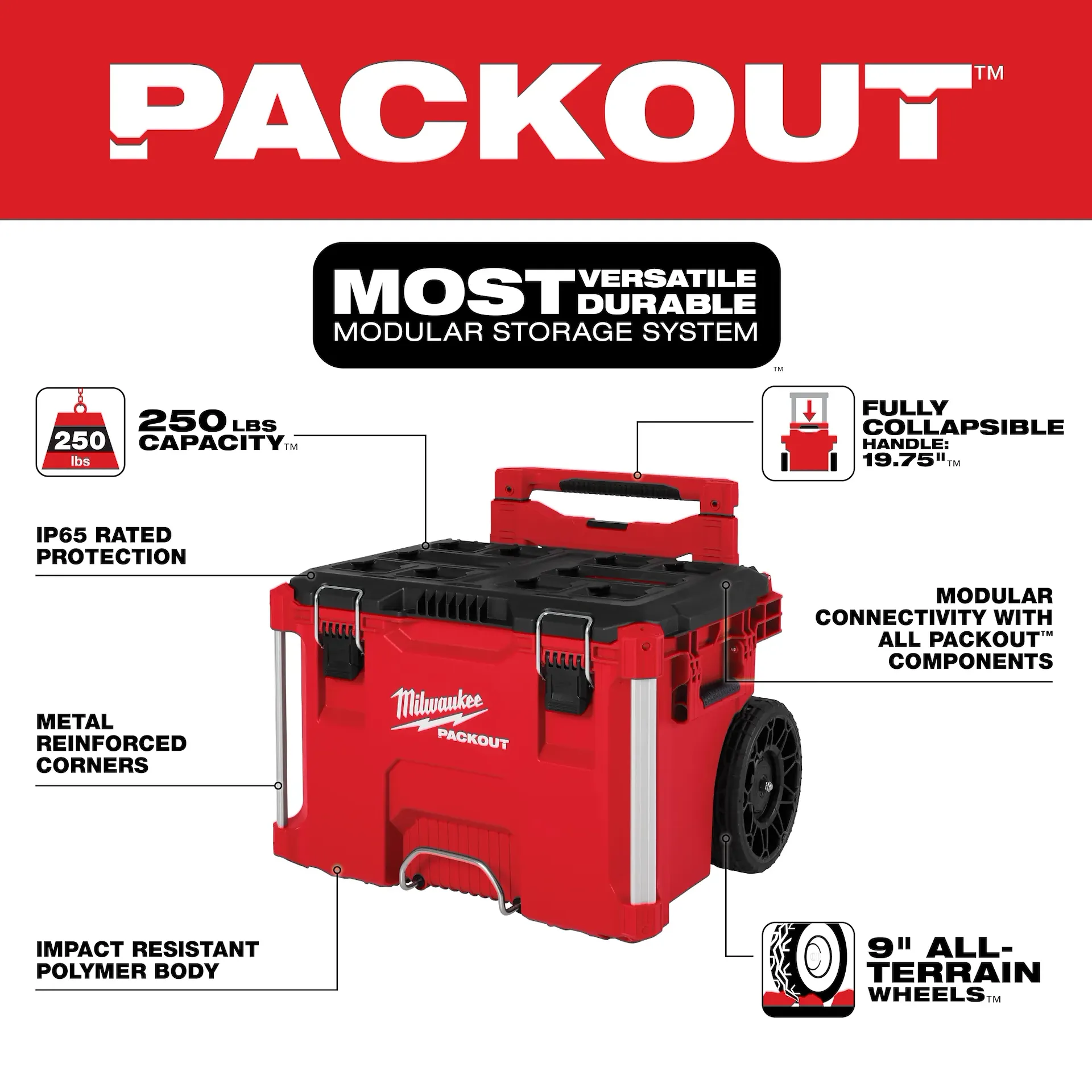 Milwaukee Tool PACKOUT 22 in. Rolling Modular Tool Box for Storage - Image 5