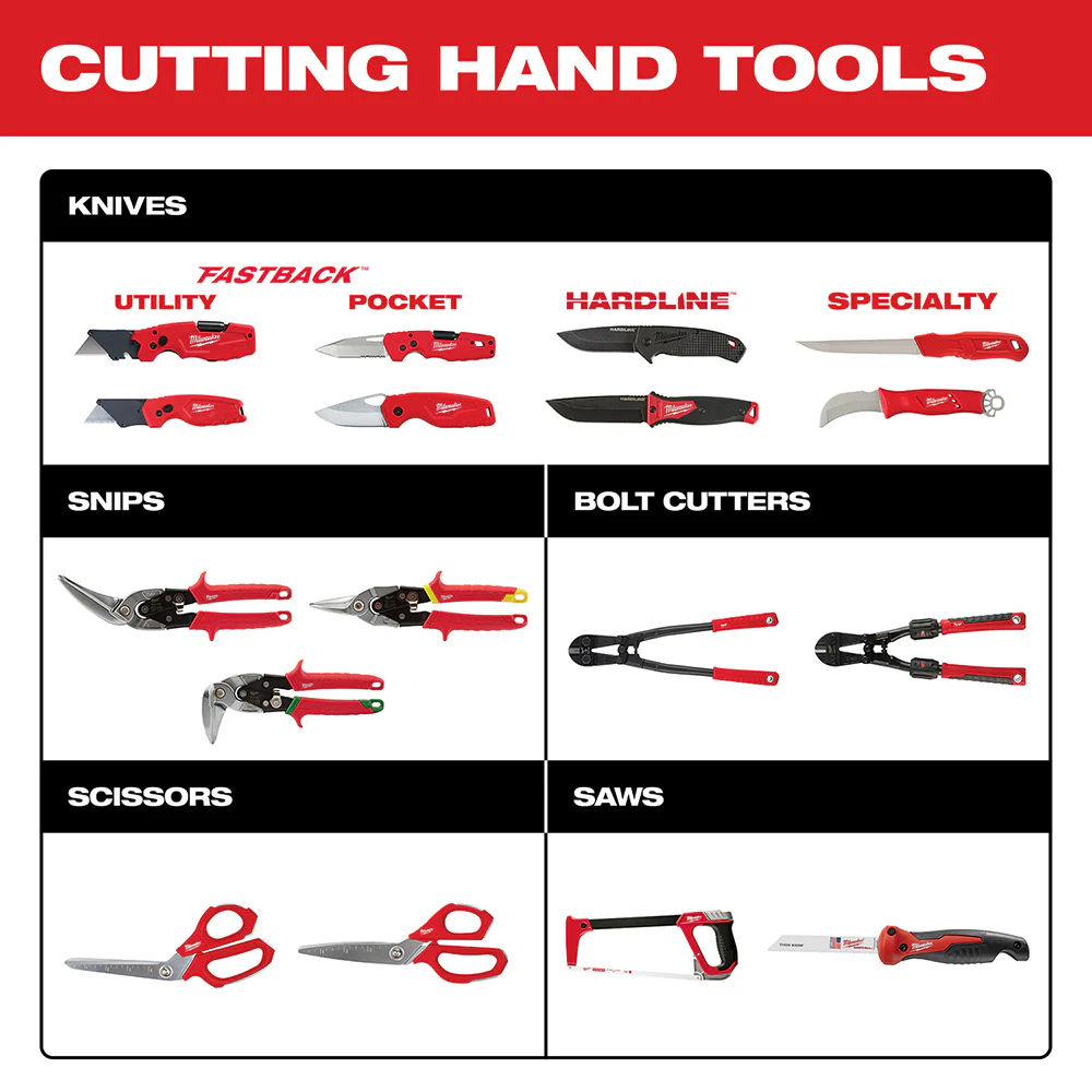Milwaukee Multi-function Utility Knife - Image 10