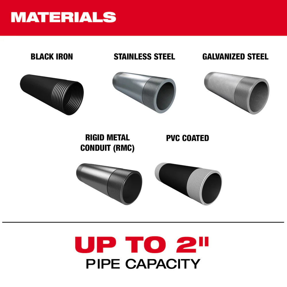 Milwaukee MX FUEL Pipe Threading Machine - Image 9