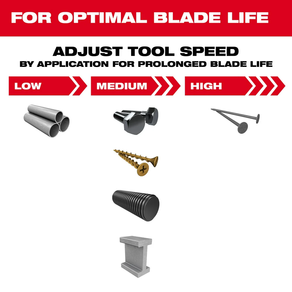 Milwaukee NITRUS™ Carbide Extreme Metal Universal Fit OPEN-LOK™ Multi-Tool Blade (5 PK) - Image 8